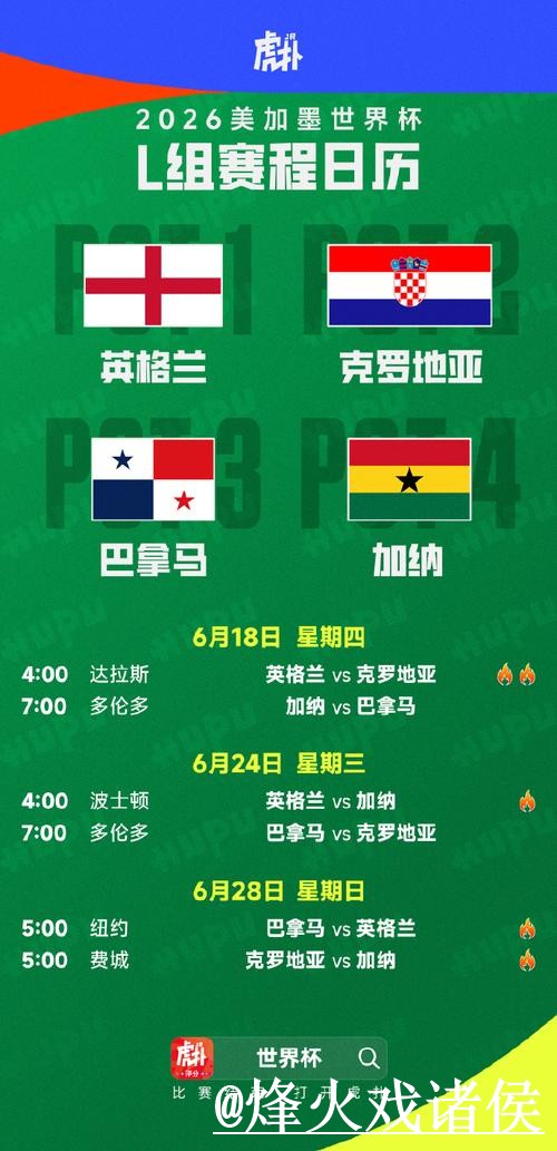 美加墨世界杯赛程滚球地址整理,新手入门和手机端使用说明 美加墨世界杯赛程滚球地址整理,新手入门和手机端使用说明